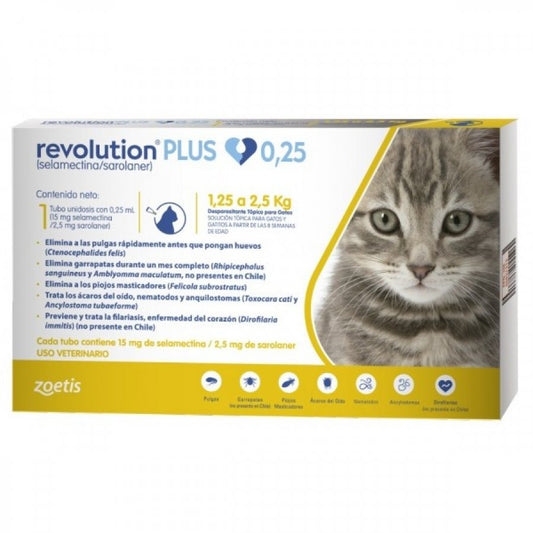 REVOLUTION PLUS GATO 1.25-2.5KG