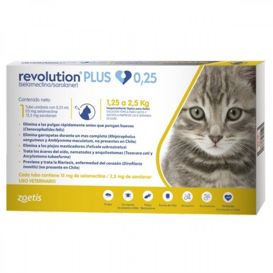 REVOLUTION PLUS GATO 1.25-2.5KG